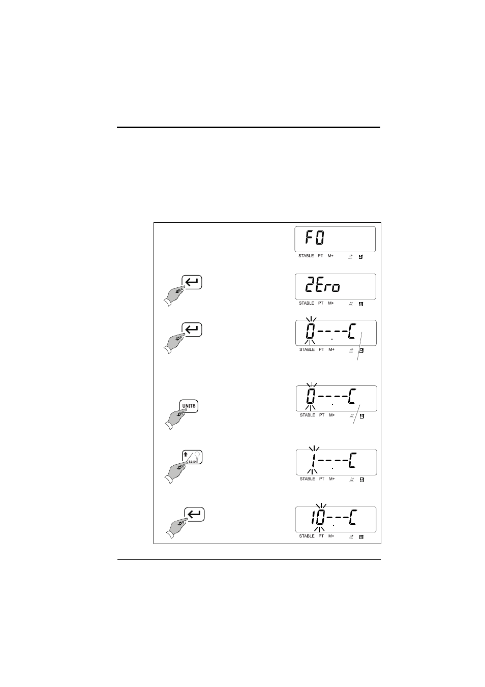 Heading2 - 5.3 f0 - weight calibration, F1 - specification settings, 2ero | Salter Brecknell S122 User Manual | Page 38 / 63