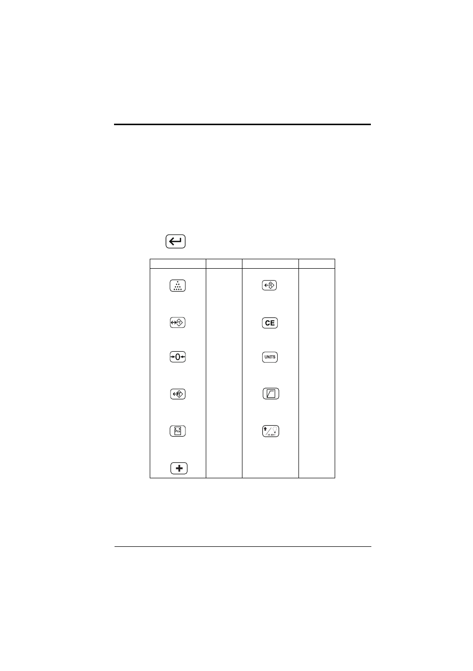 Heading2 - 5.4 f1 - specification settings, Heading3 - 5.4.1 keyboard check, Keyboard check | F2 - noise filter setting, 4 f1 - specification settings, 1 keyboard check | Salter Brecknell S122 User Manual | Page 40 / 63