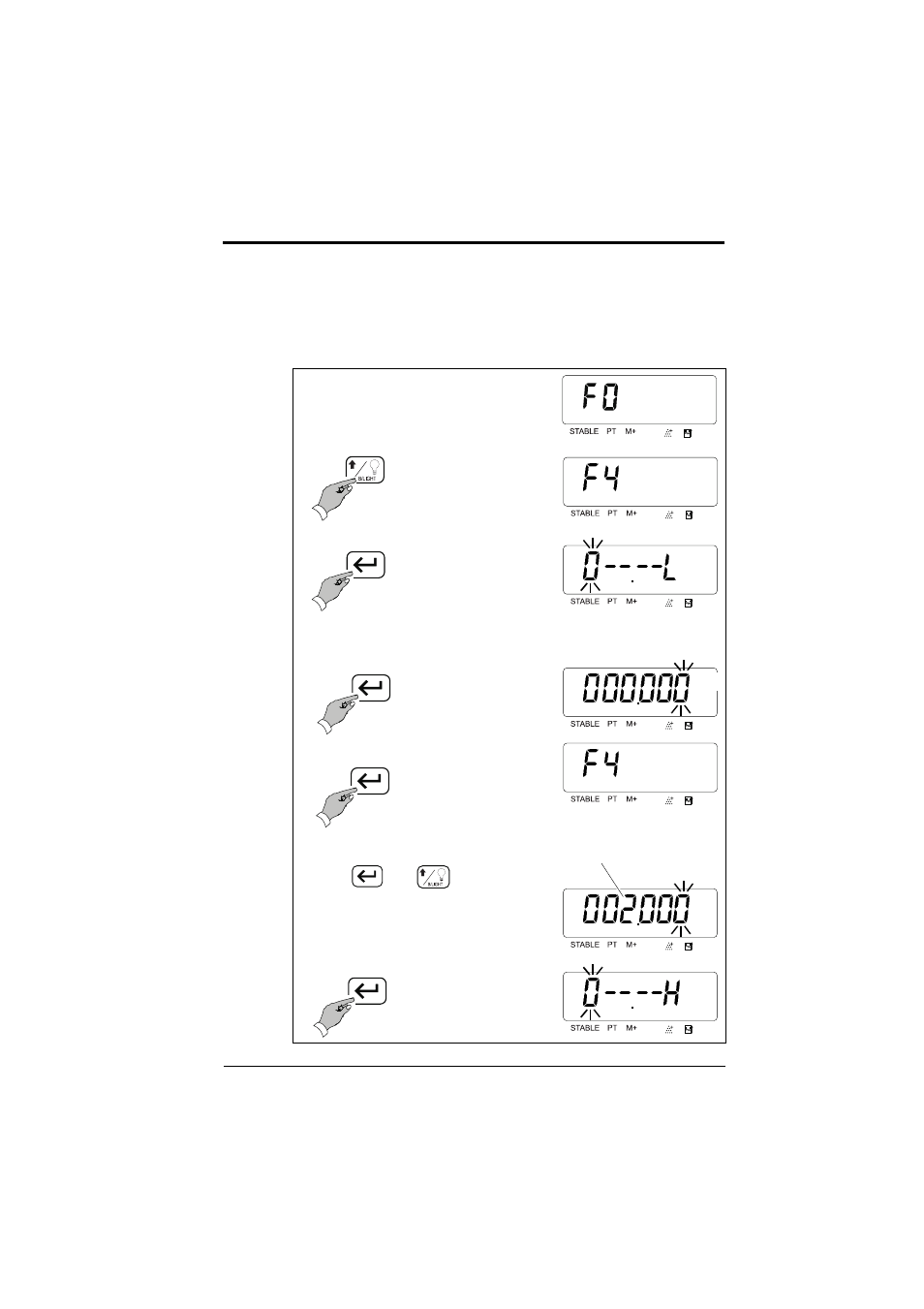 Heading2 - 5.7 f4 - checkweighing function, F5 - print option | Salter Brecknell S122 User Manual | Page 46 / 63