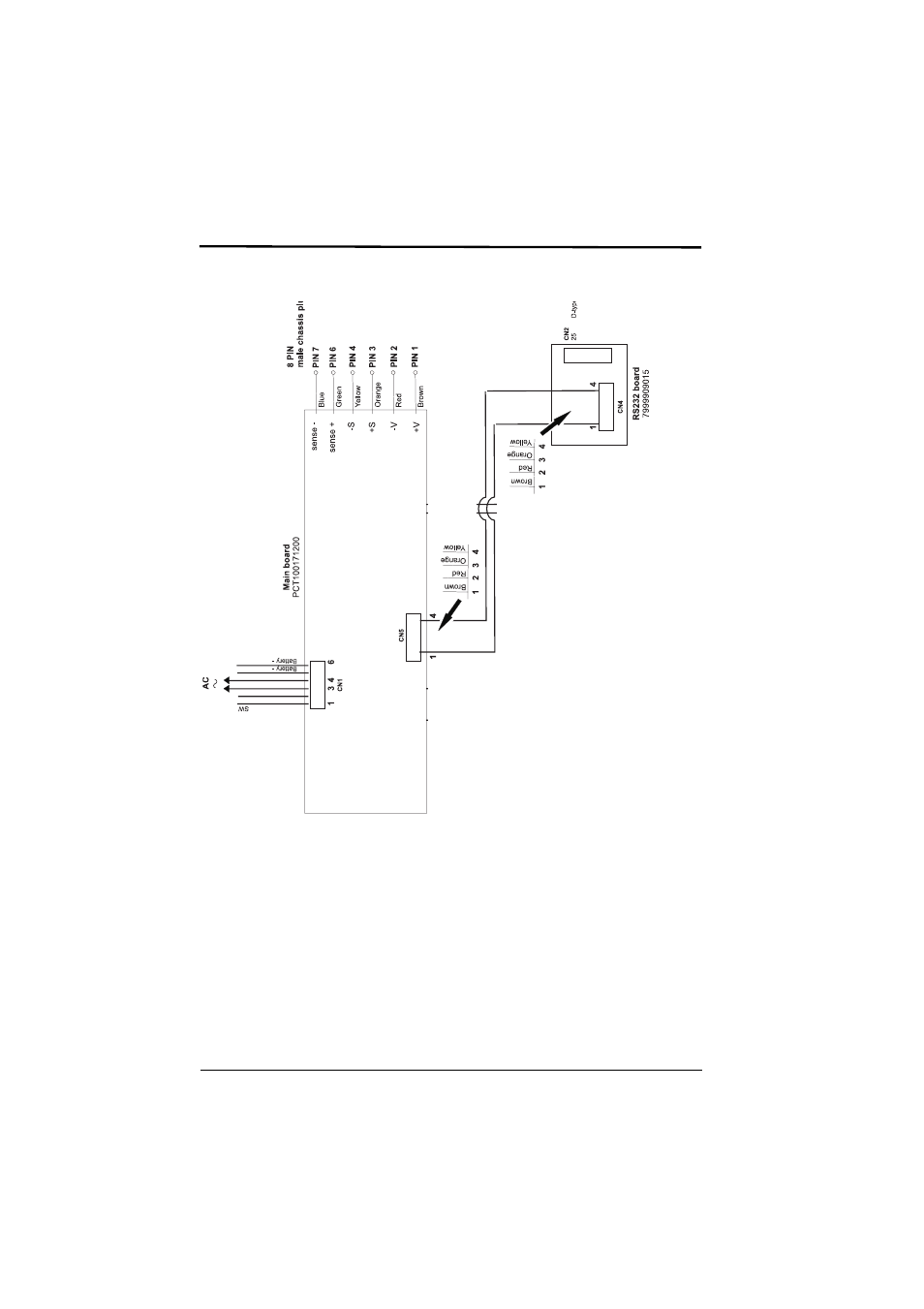 Heading2 - 8.2 main board connections, Own on | Salter Brecknell S122 User Manual | Page 59 / 63