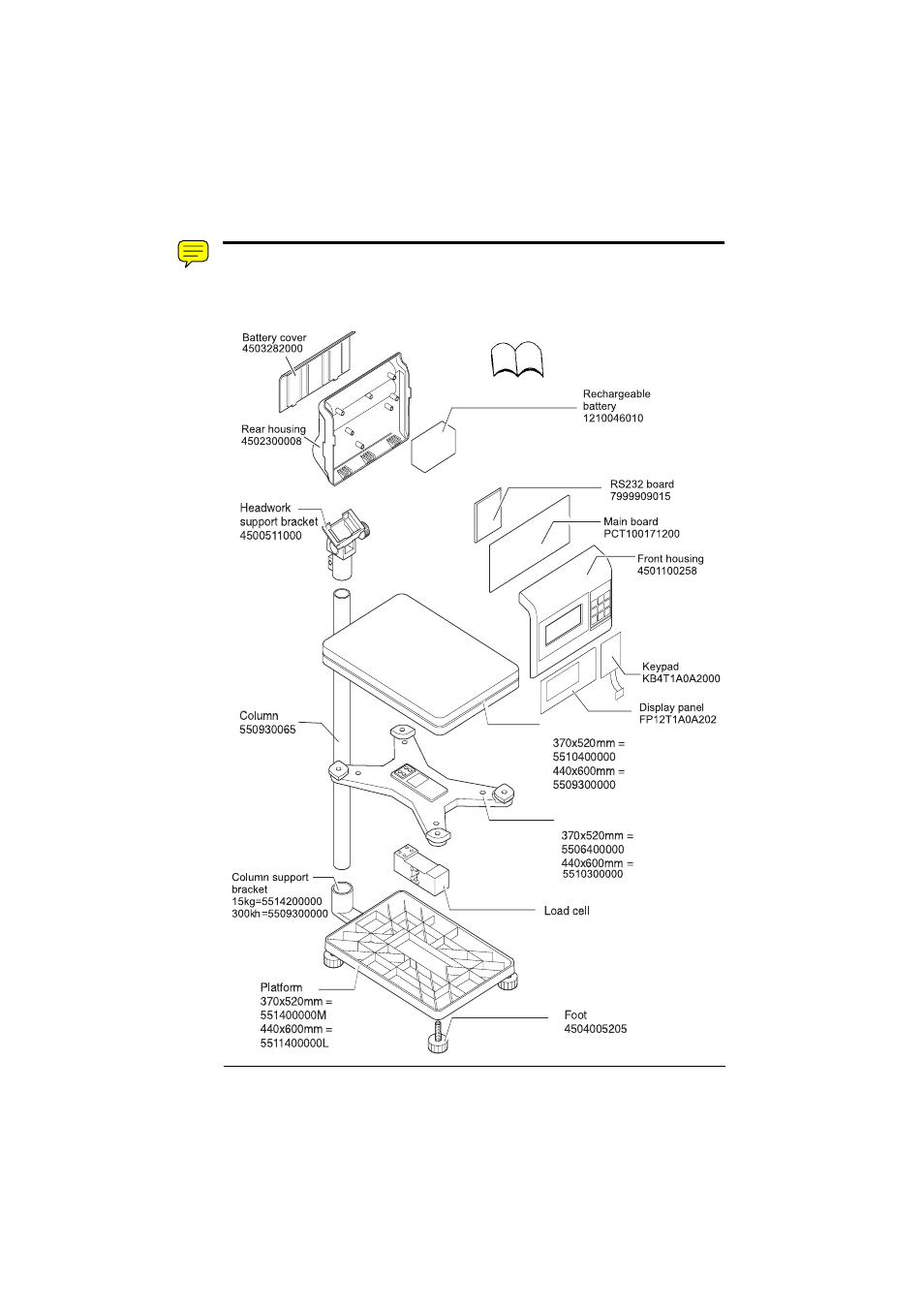 Heading1 - 9 parts lists, Heading2 - 9.1 illustrated part lists, 7parts lists | 1 illustrated part lists | Salter Brecknell S122 User Manual | Page 61 / 63