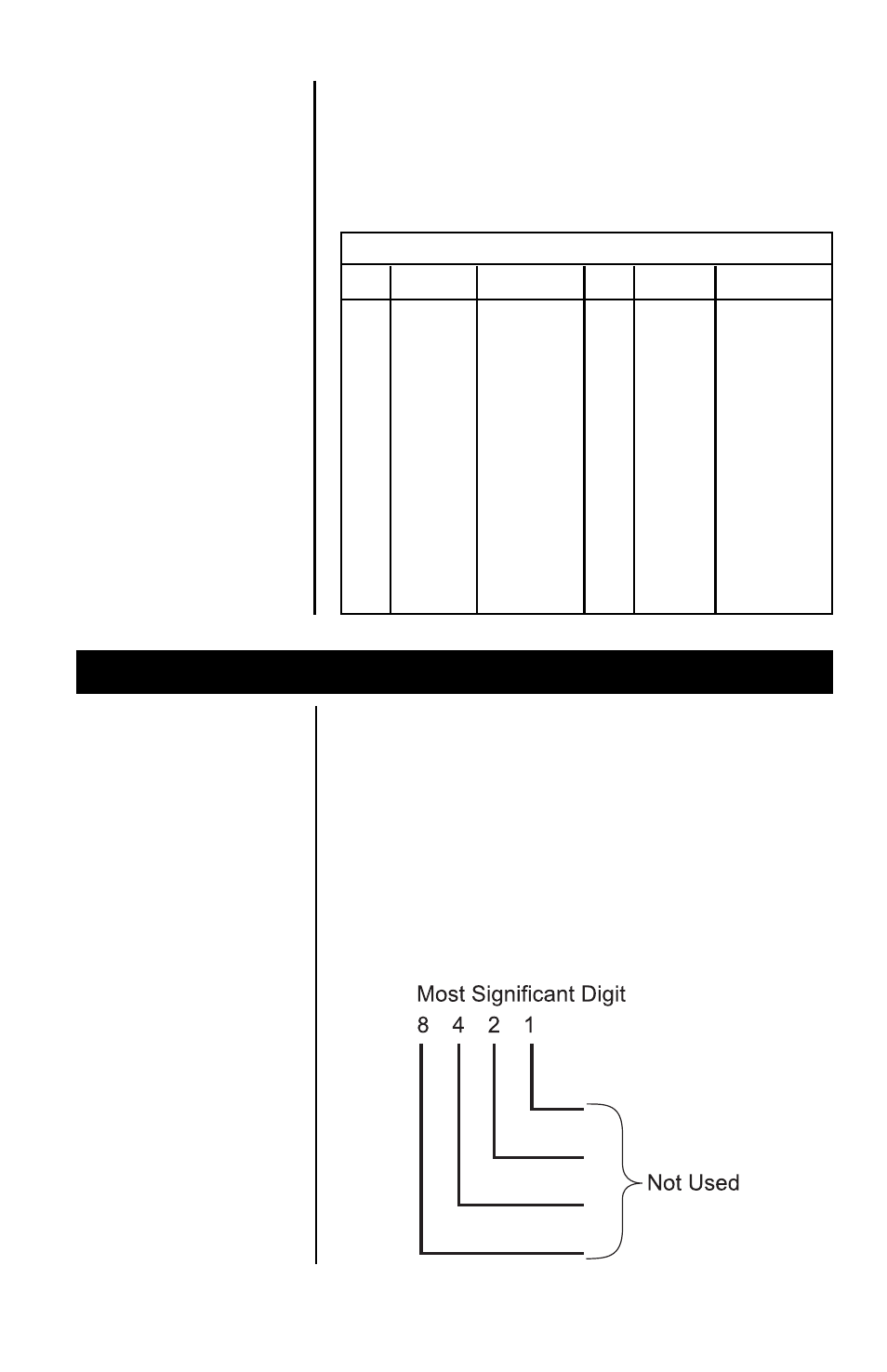 Error codes | Salter Brecknell 6720 User Manual | Page 23 / 28