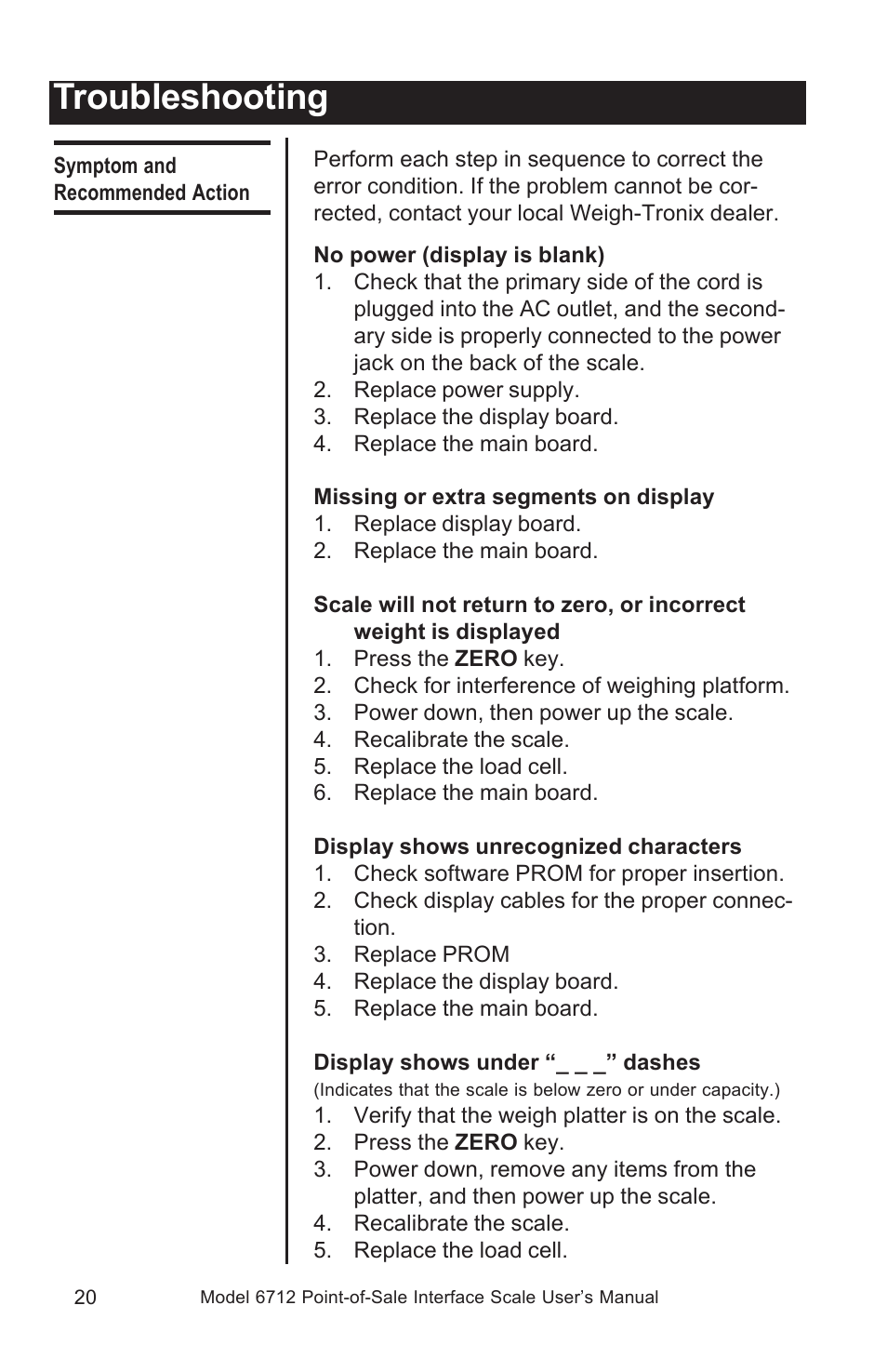 Troubleshooting | Salter Brecknell 6712 User Manual | Page 20 / 24