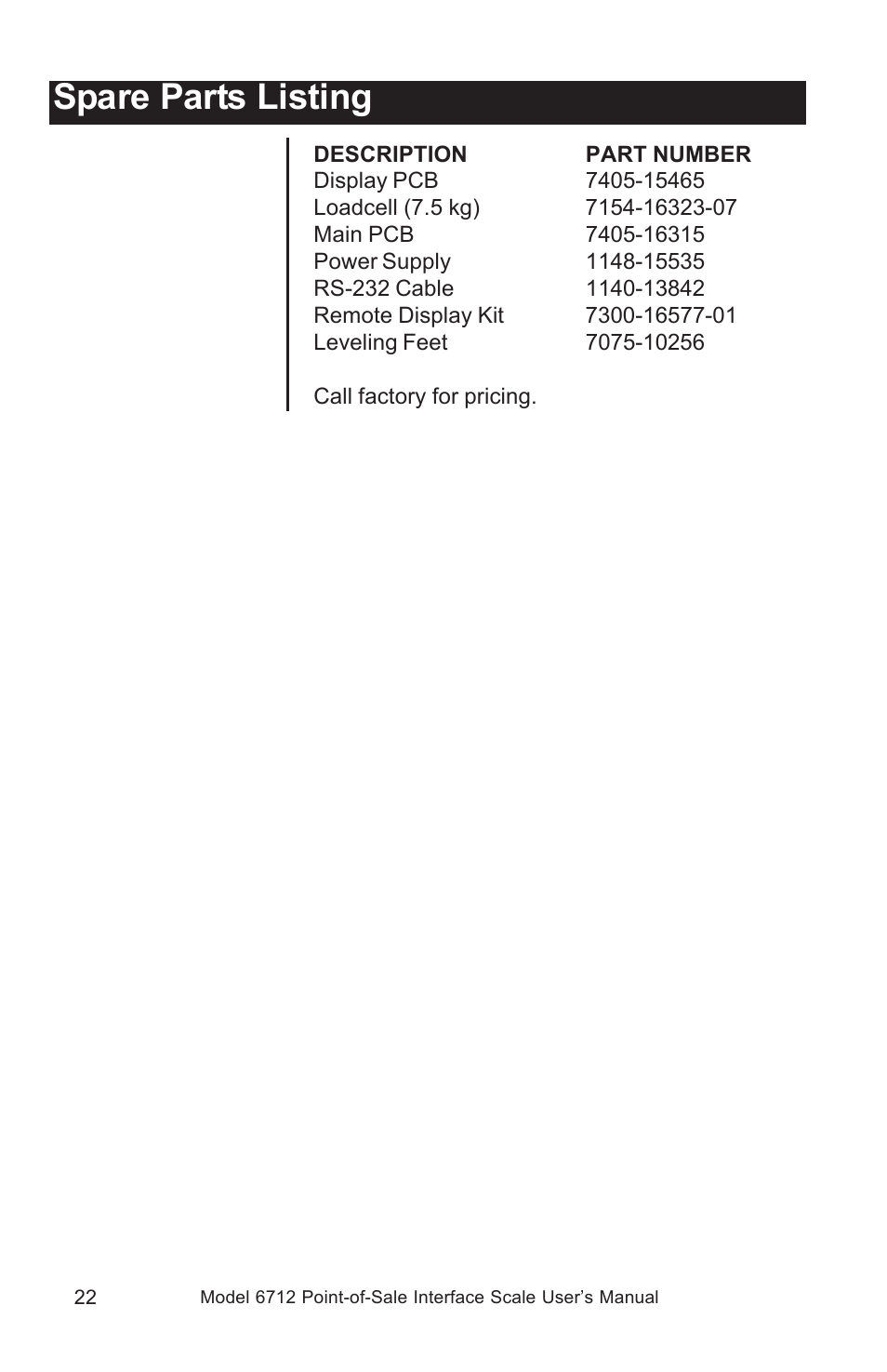 Spare parts listing | Salter Brecknell 6712 User Manual | Page 22 / 24