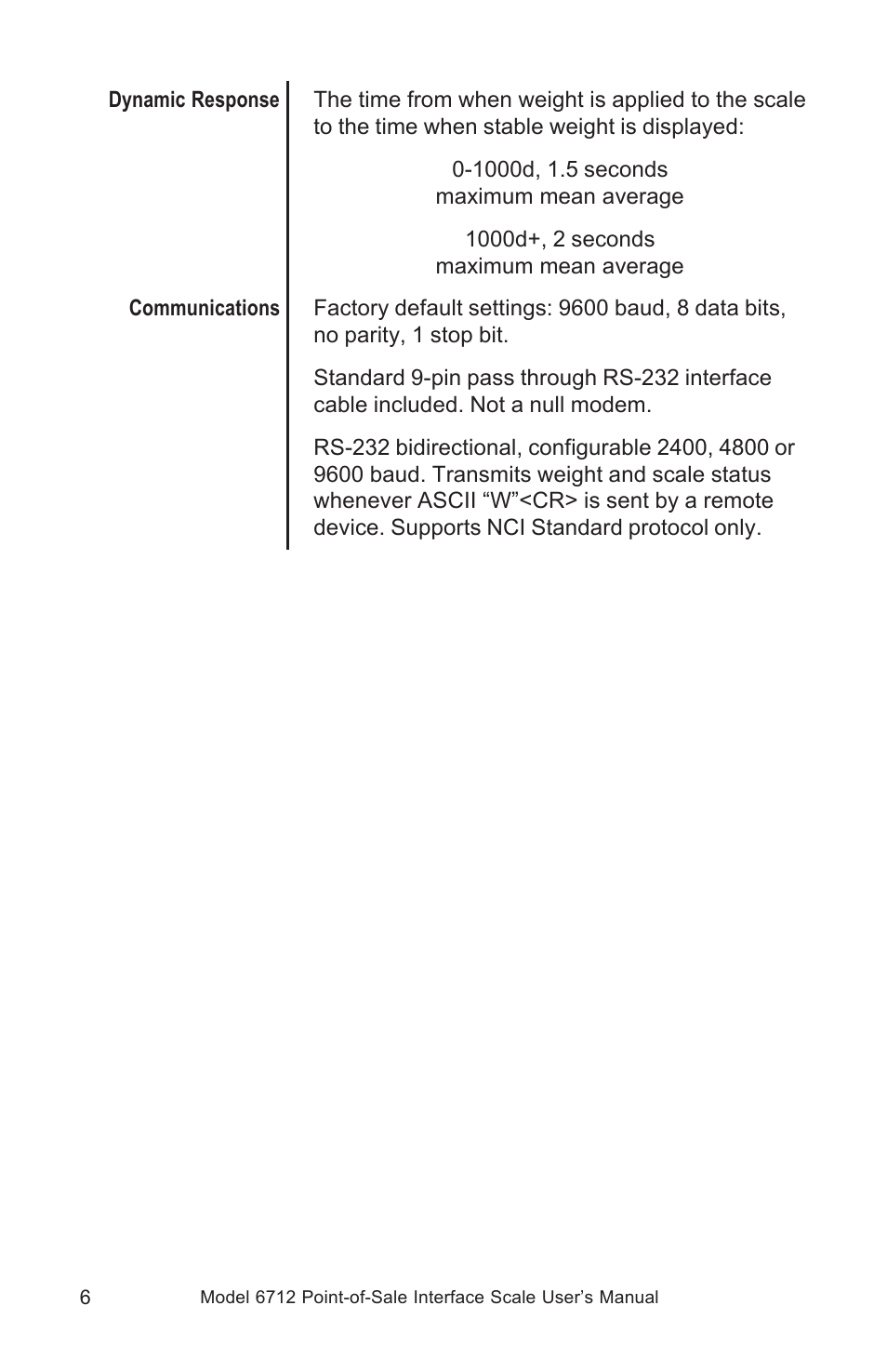 Salter Brecknell 6712 User Manual | Page 6 / 24