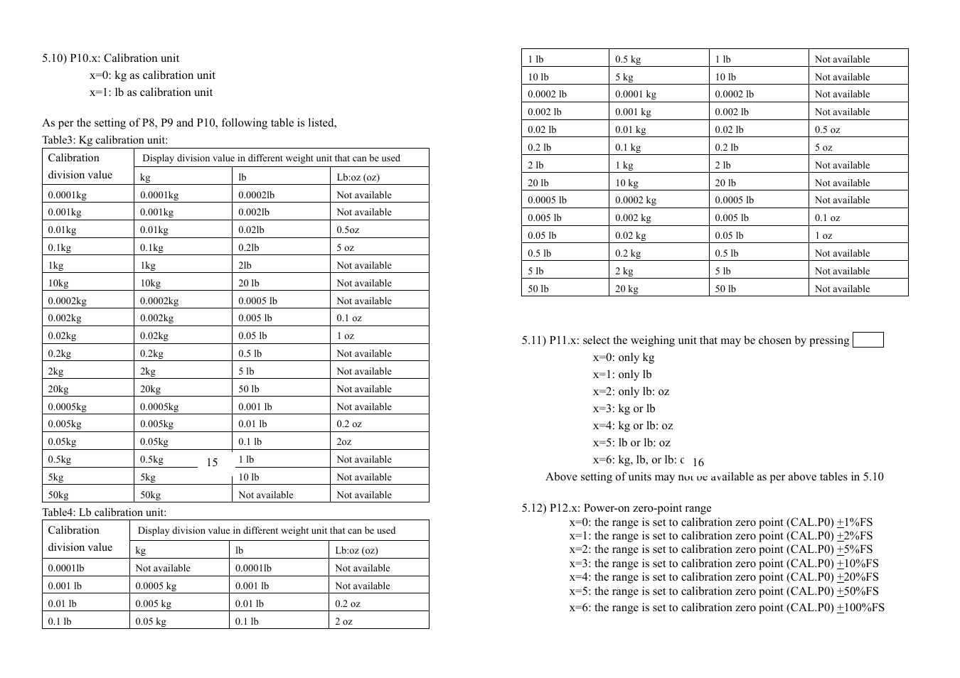 Salter Brecknell PS500 User Manual | Page 10 / 19