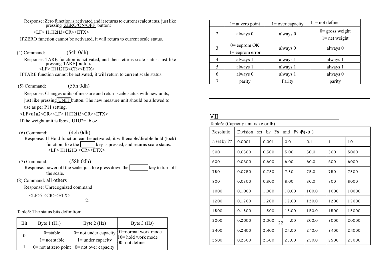 Salter Brecknell PS500 User Manual | Page 13 / 19