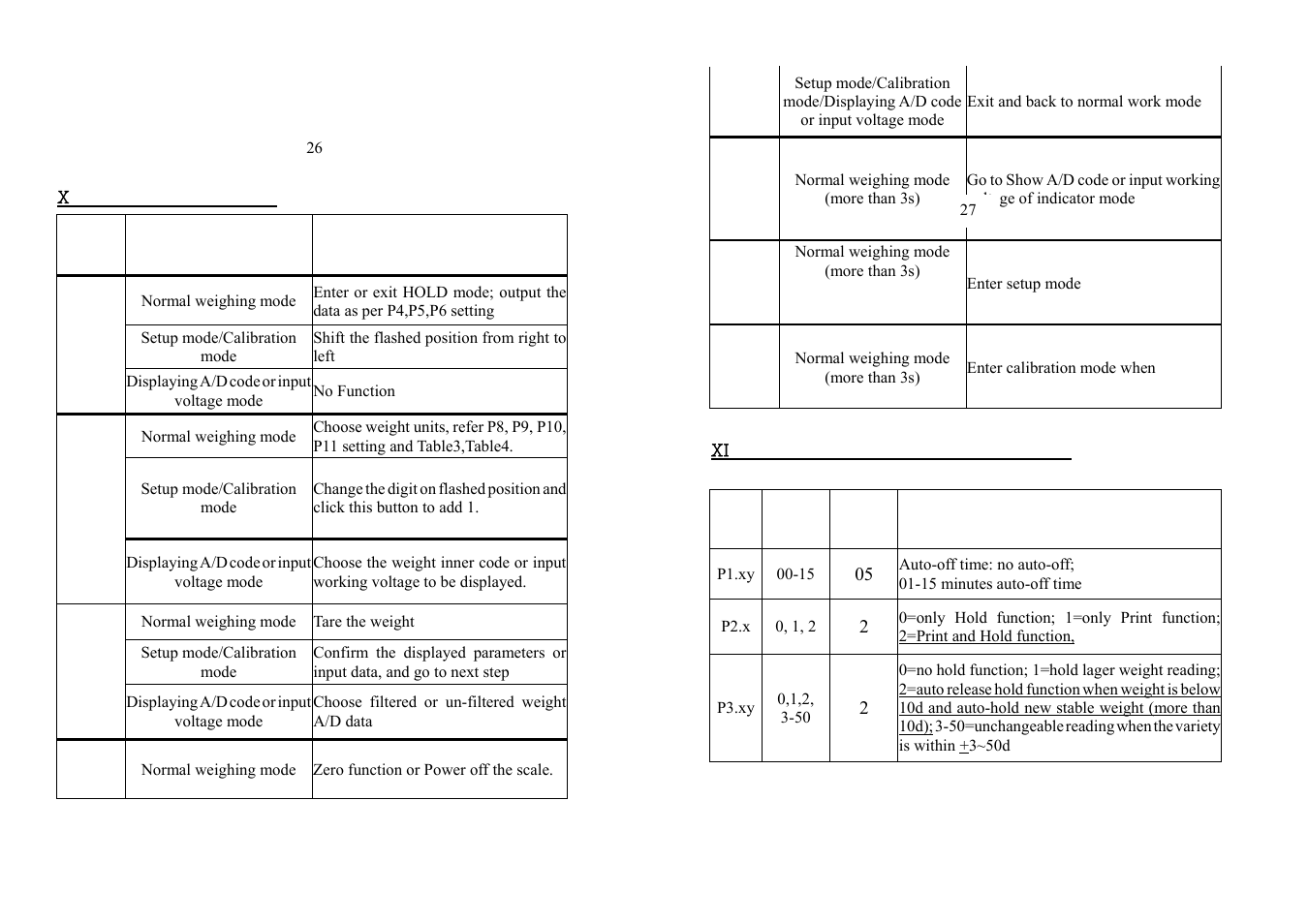 Salter Brecknell PS500 User Manual | Page 17 / 19