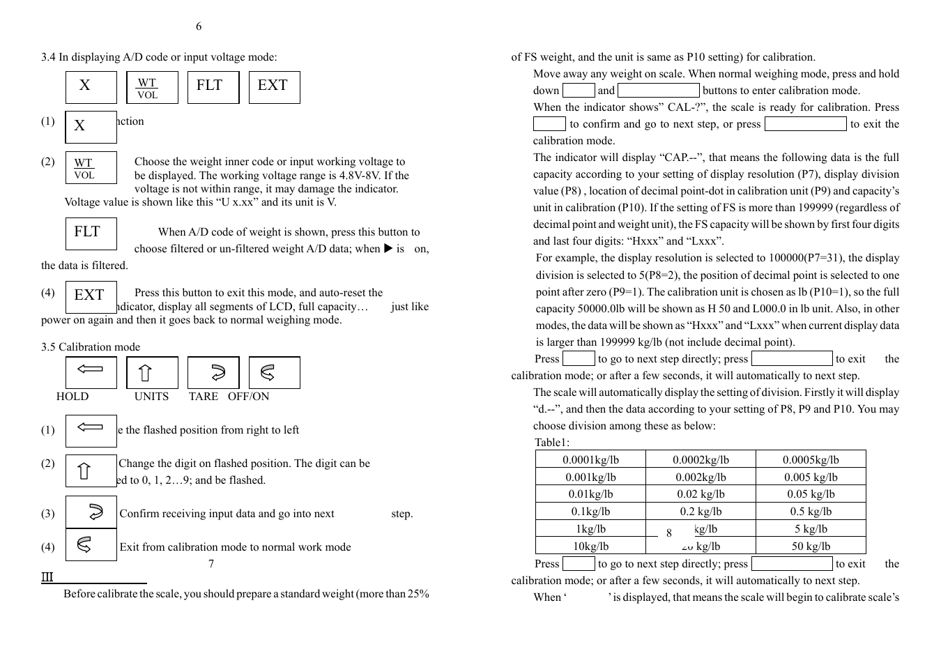 Flt ext, Flt ext x | Salter Brecknell PS500 User Manual | Page 6 / 19