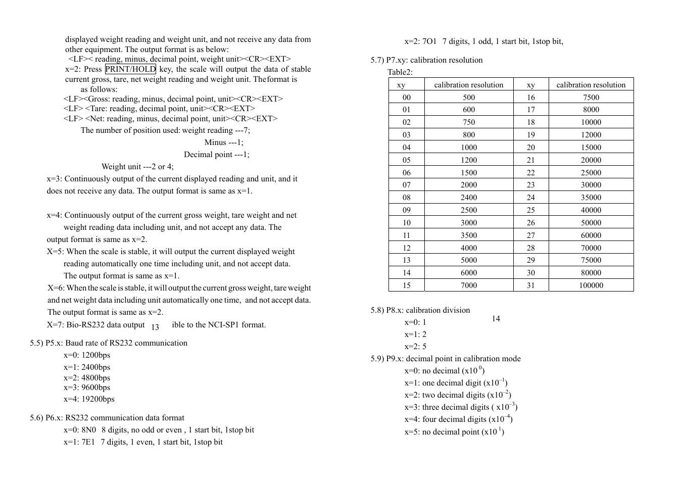 Salter Brecknell PS500 User Manual | Page 9 / 19
