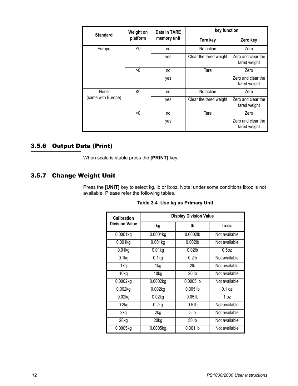 6 output data (print), 7 change weight unit, Output data (print) change weight unit | Salter Brecknell PS2000 User Manual | Page 14 / 38