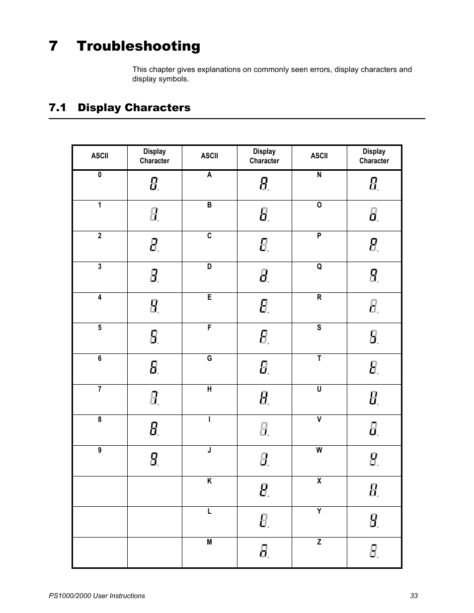 7 troubleshooting, 1 display characters, Chapter 7 troubleshooting | Display characters | Salter Brecknell PS2000 User Manual | Page 35 / 38