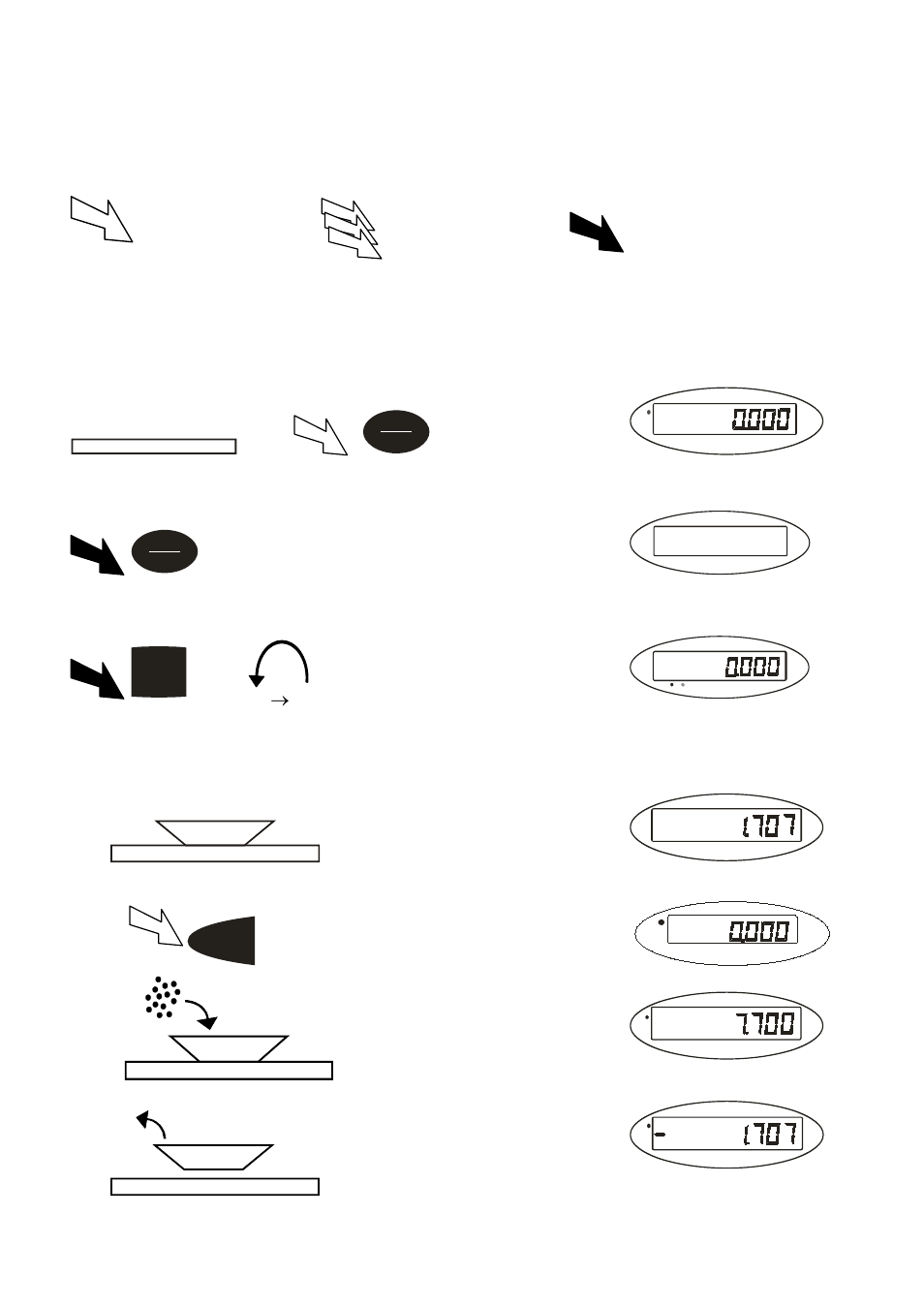 Manual symbols, Scale operation, Turning on and zeroing the scale | Selecting unit of measure, Using the tare | Salter Brecknell PS3000HD User Manual | Page 5 / 18