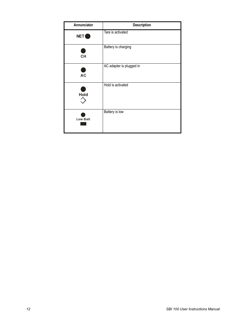 Salter Brecknell SBI100 User Manual | Page 14 / 34