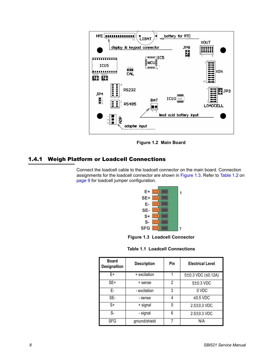 1 weigh platform or loadcell connections, Weigh platform or loadcell connections | Salter Brecknell WB-521 Series User Manual | Page 10 / 82