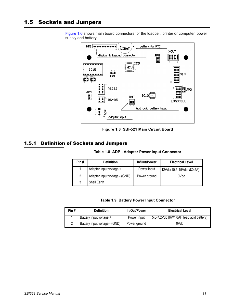 5 sockets and jumpers, 1 definition of sockets and jumpers, Sockets and jumpers | Definition of sockets and jumpers | Salter Brecknell WB-521 Series User Manual | Page 13 / 82