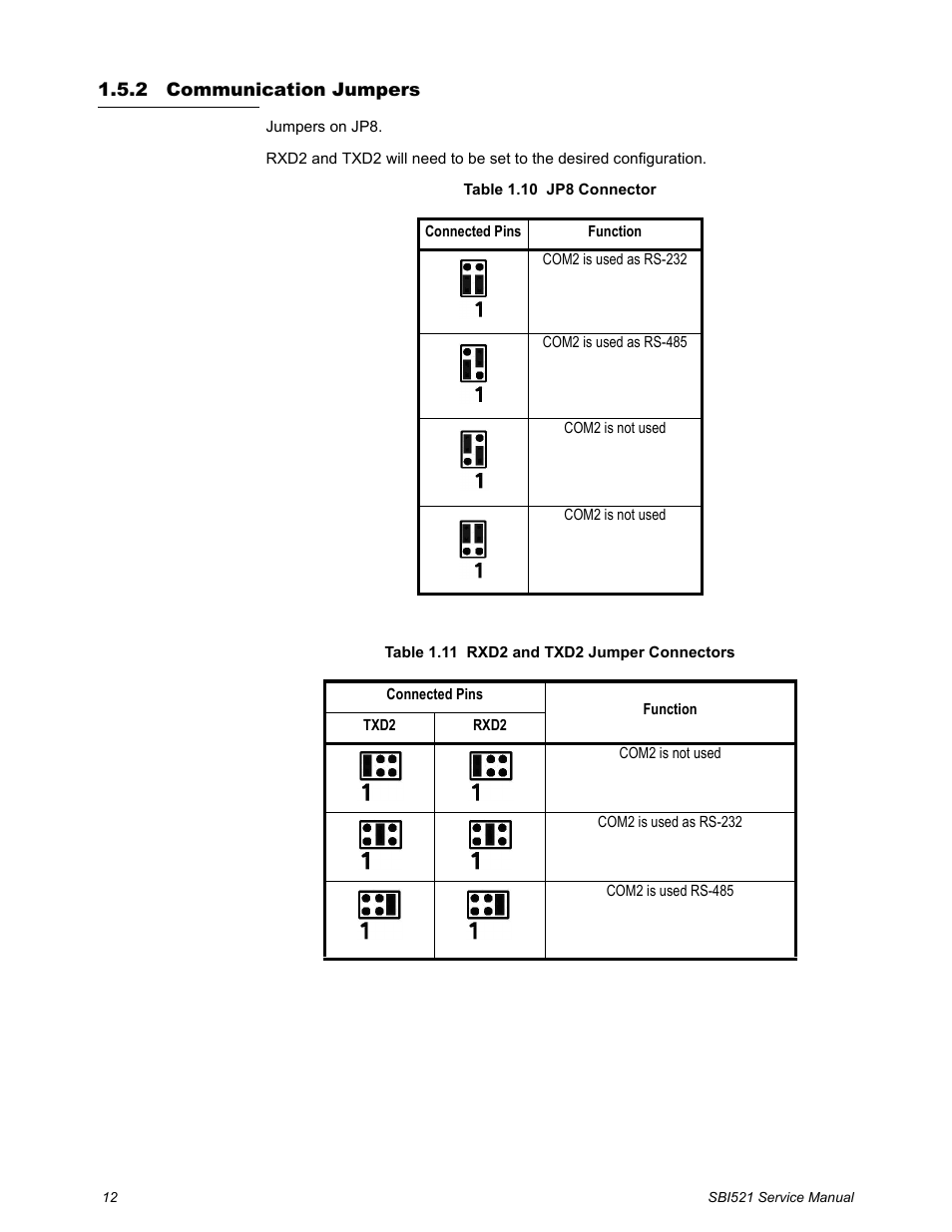 2 communication jumpers, Communication jumpers | Salter Brecknell WB-521 Series User Manual | Page 14 / 82