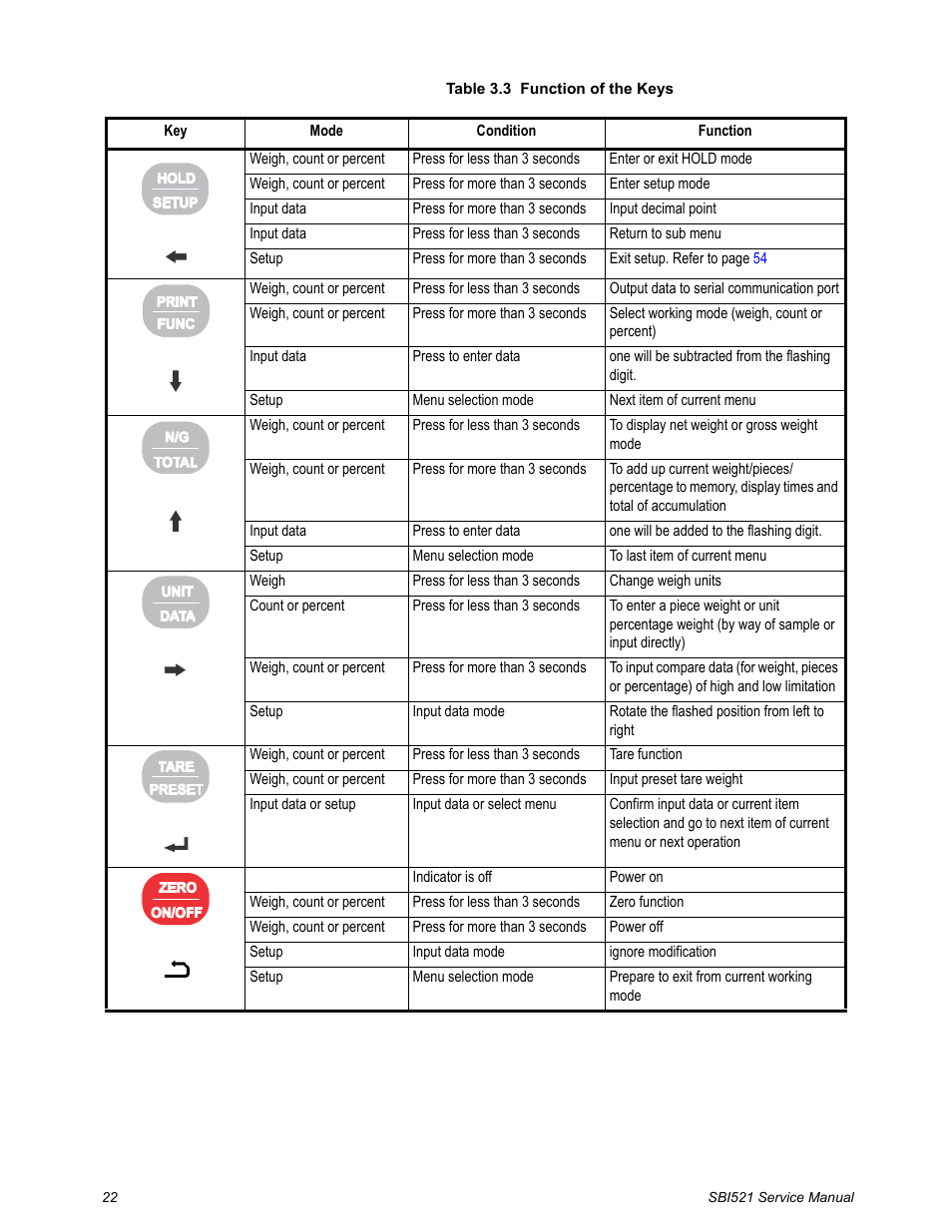 Salter Brecknell WB-521 Series User Manual | Page 24 / 82