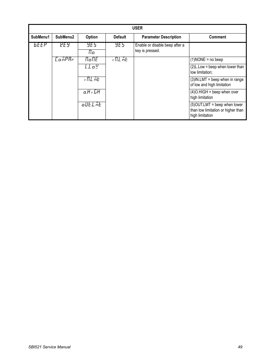Salter Brecknell WB-521 Series User Manual | Page 51 / 82