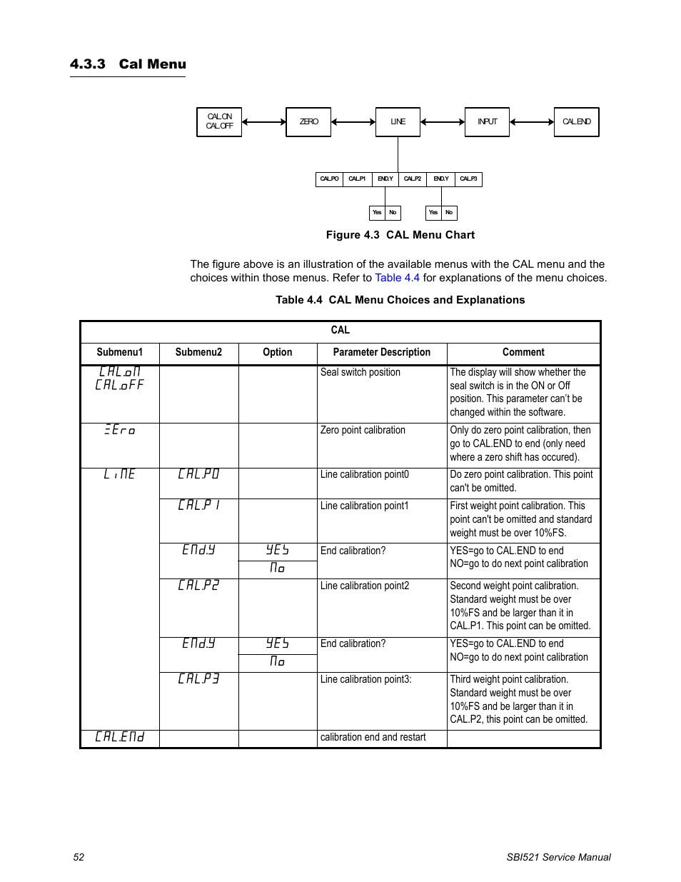 3 cal menu, Cal menu | Salter Brecknell WB-521 Series User Manual | Page 54 / 82