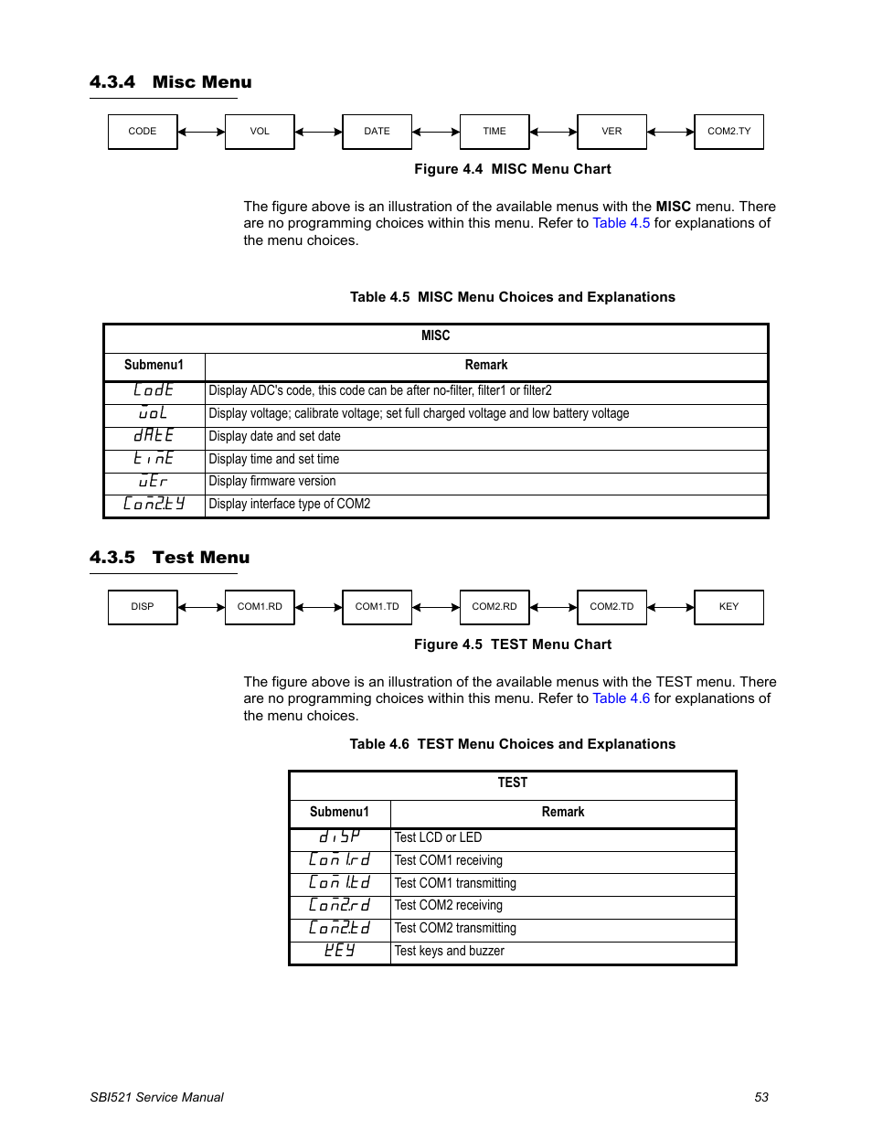 4 misc menu, 5 test menu, Misc menu test menu | Salter Brecknell WB-521 Series User Manual | Page 55 / 82