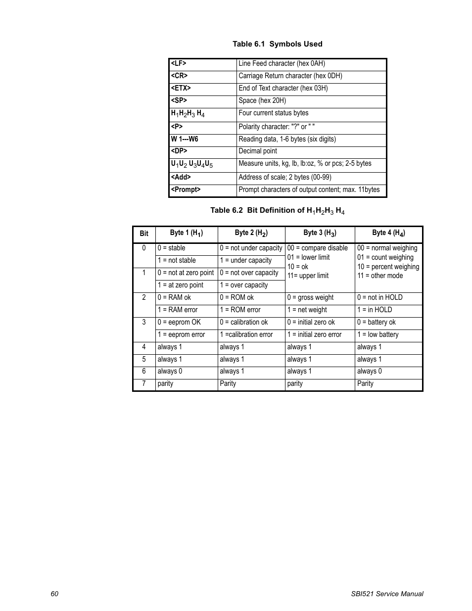 Salter Brecknell WB-521 Series User Manual | Page 62 / 82