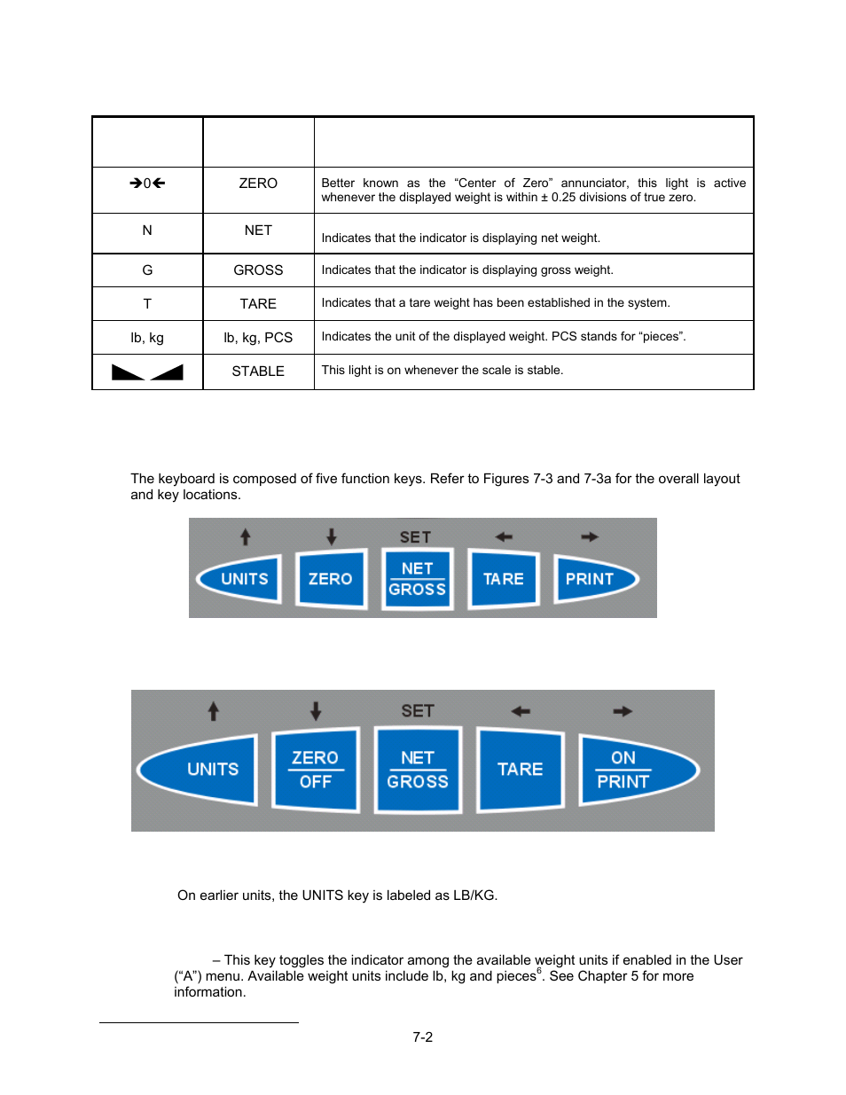 Salter Brecknell 200ES User Manual | Page 32 / 47