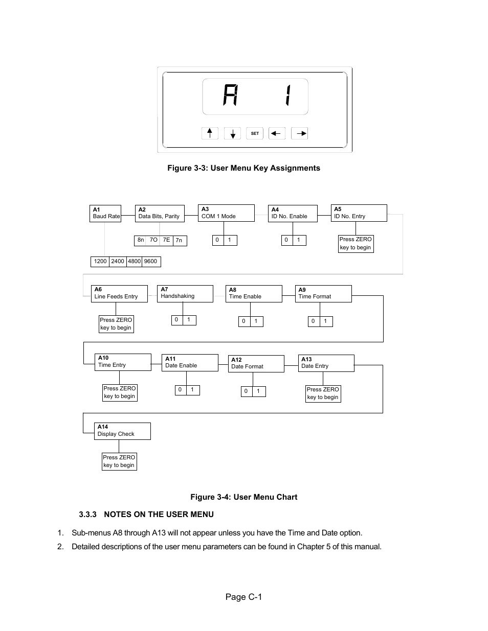 Figure 3-4: user menu chart, Page c-1, Figure 3-3: user menu key assignments | Salter Brecknell 750 Series User Manual | Page 17 / 41