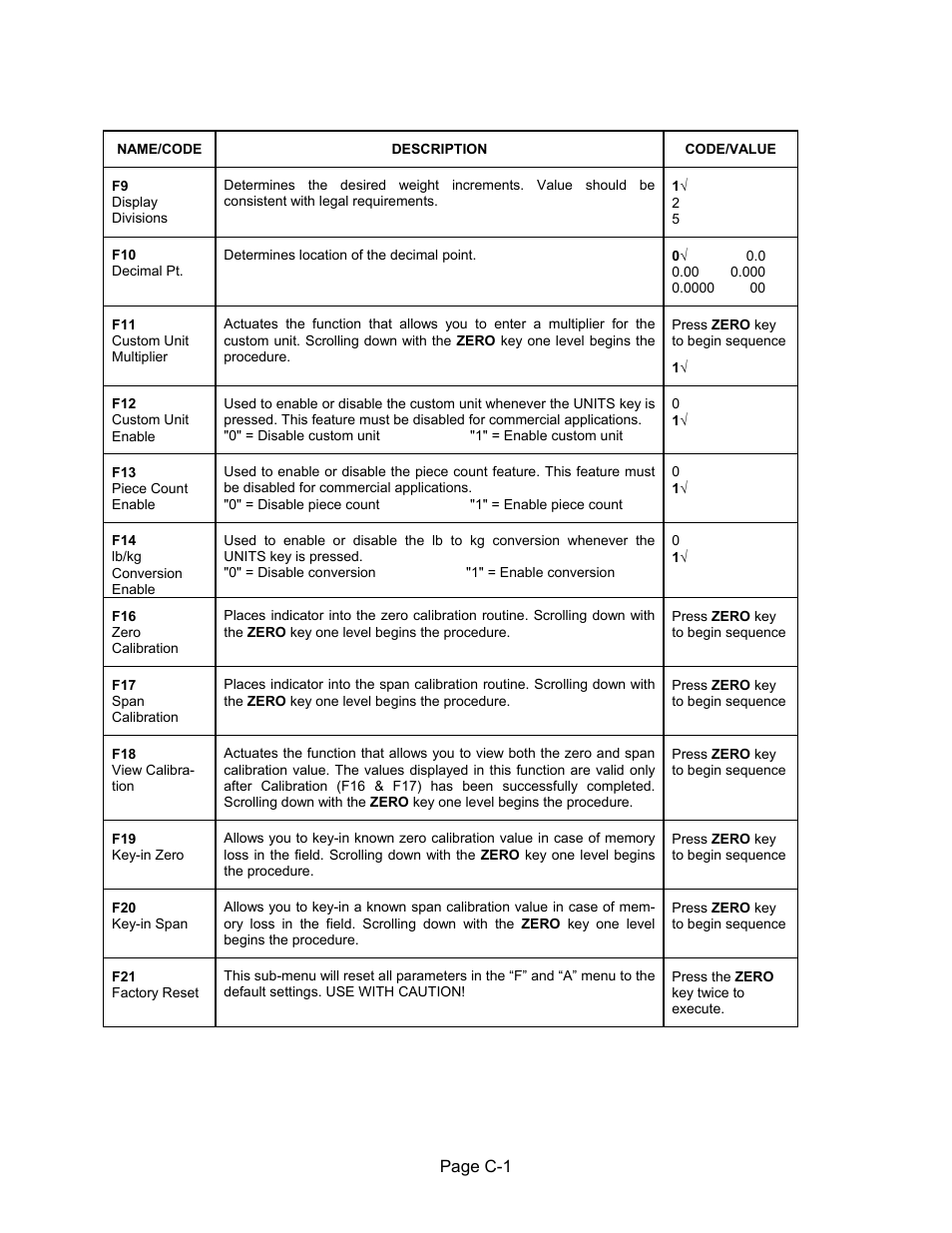 Salter Brecknell 750 Series User Manual | Page 20 / 41