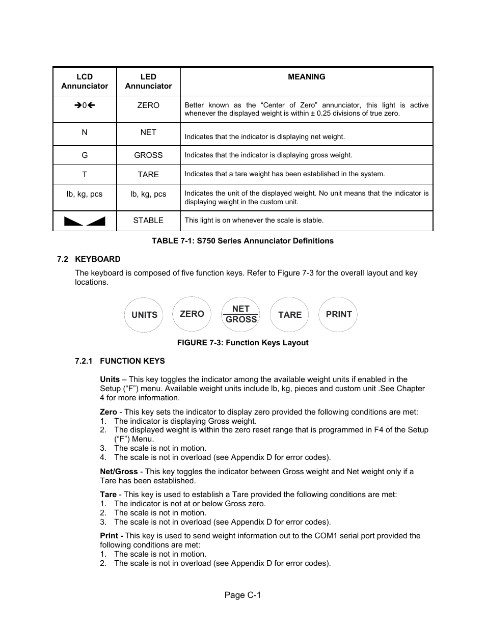 Salter Brecknell 750 Series User Manual | Page 31 / 41