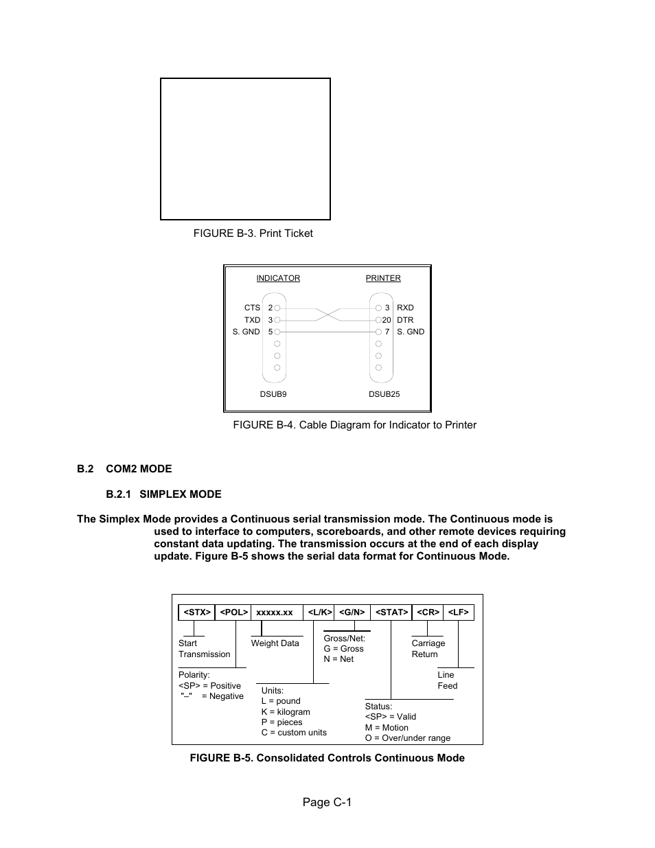 Salter Brecknell 750 Series User Manual | Page 38 / 41