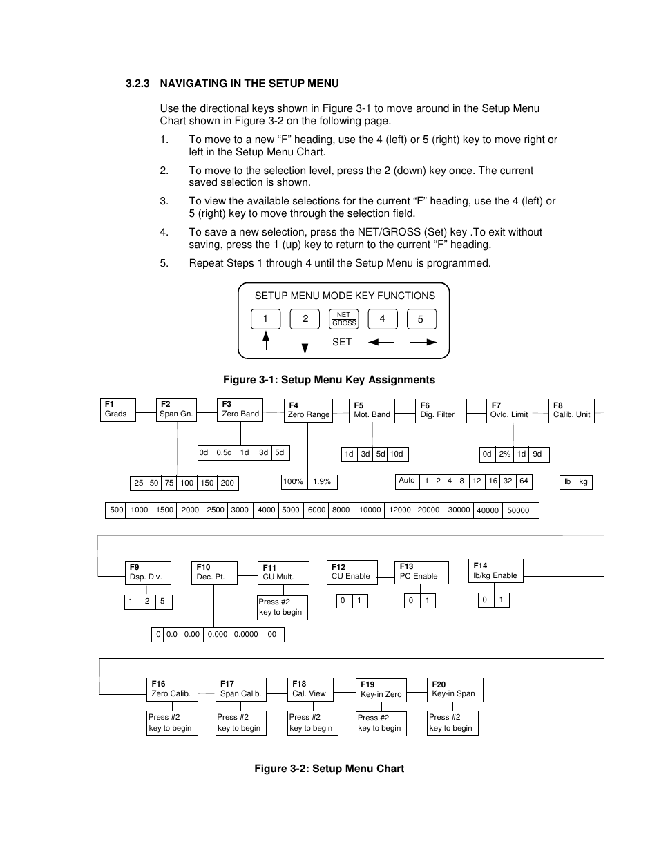 Salter Brecknell 800 Series User Manual | Page 14 / 44