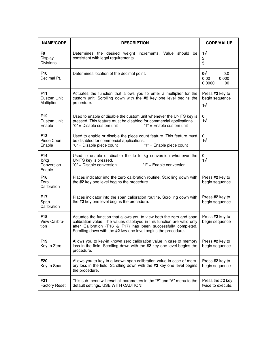 Salter Brecknell 800 Series User Manual | Page 19 / 44