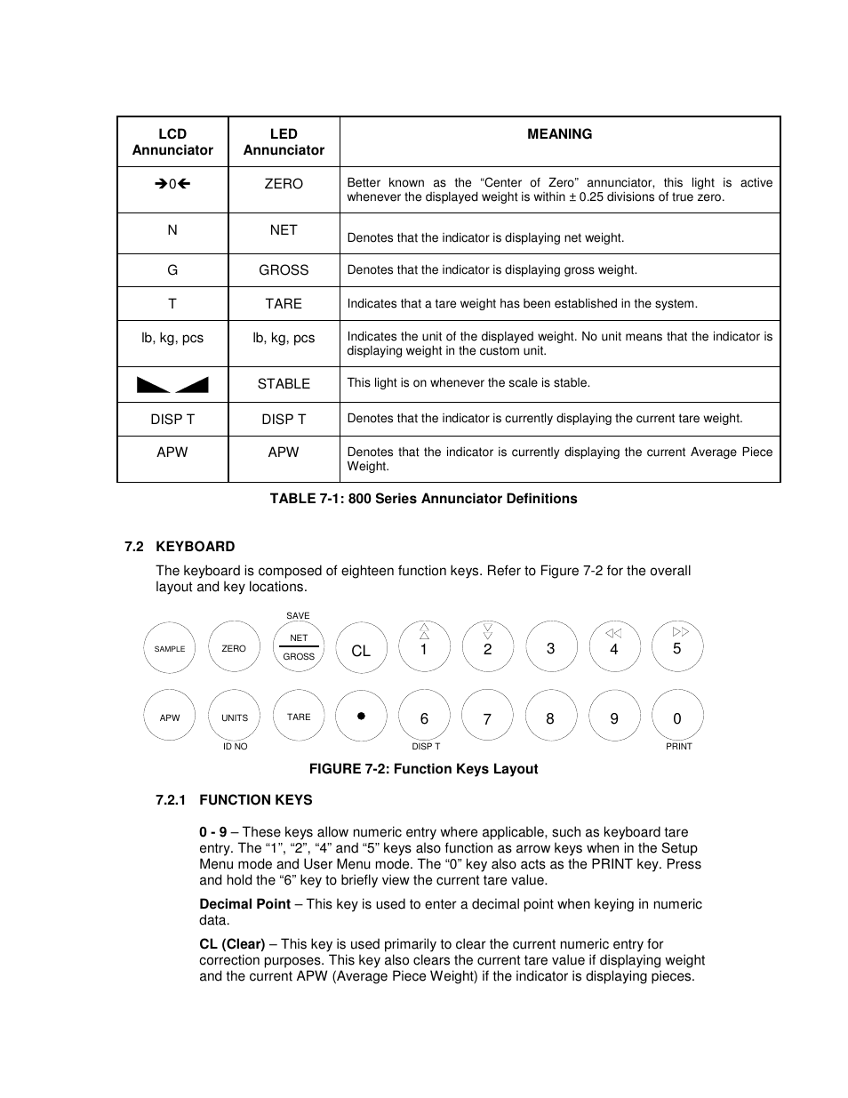 Salter Brecknell 800 Series User Manual | Page 29 / 44