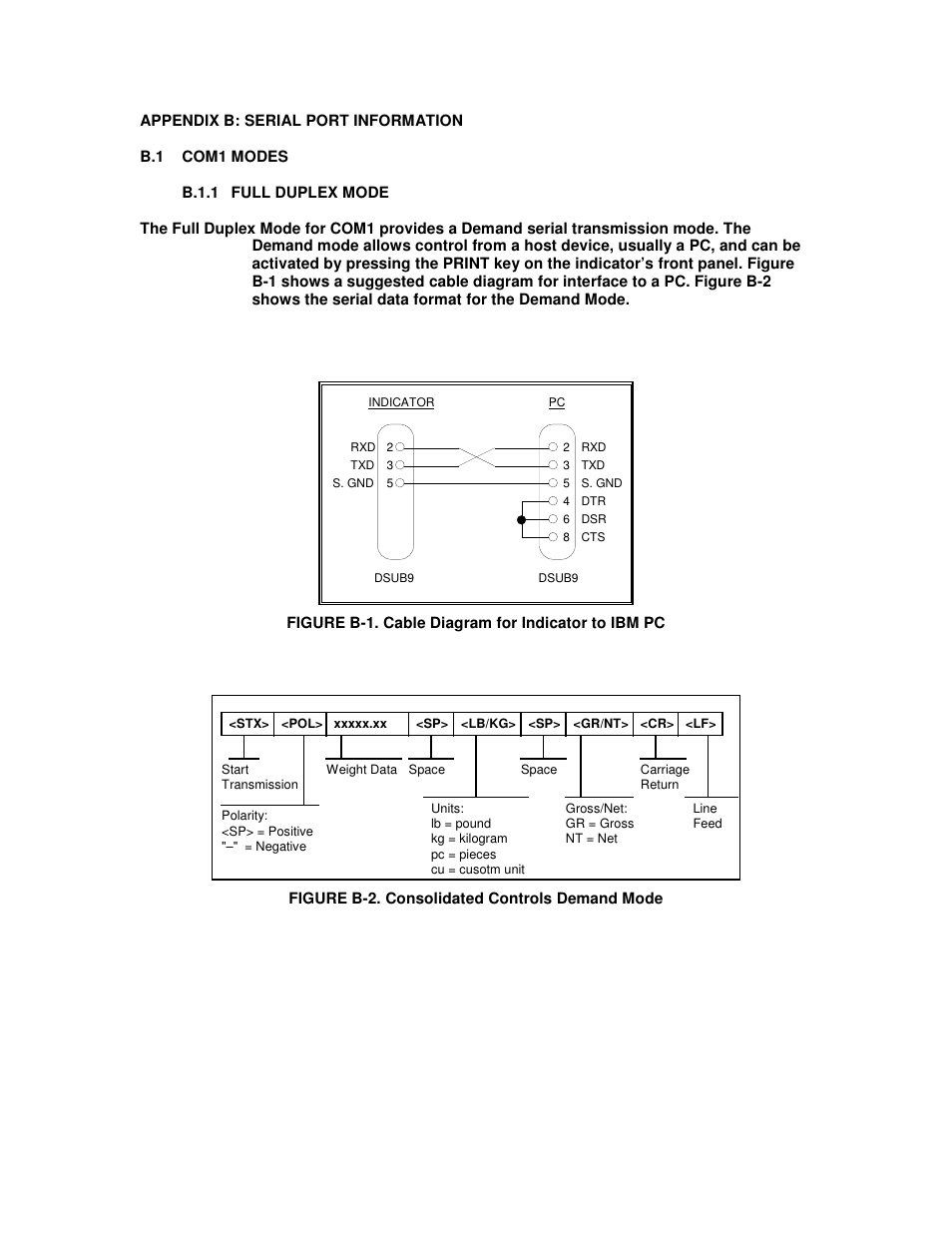 Salter Brecknell 800 Series User Manual | Page 38 / 44