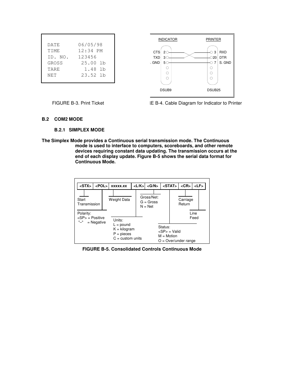 Salter Brecknell 800 Series User Manual | Page 40 / 44