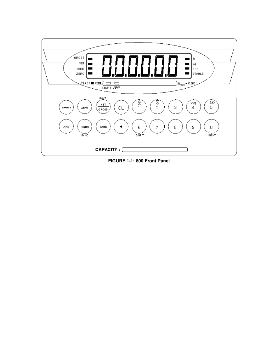 Salter Brecknell 800 Series User Manual | Page 7 / 44