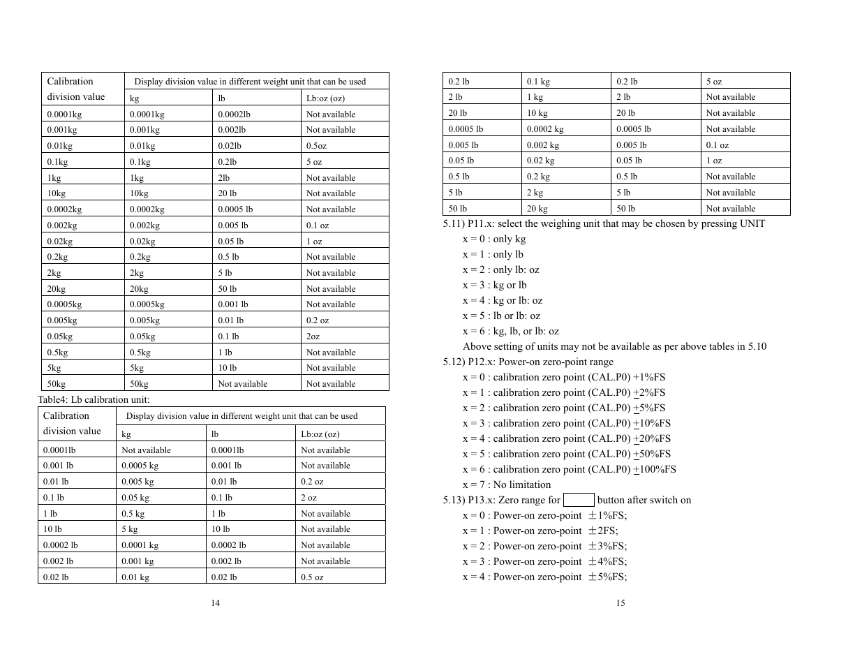 Salter Brecknell MS140-300 User Manual | Page 10 / 18