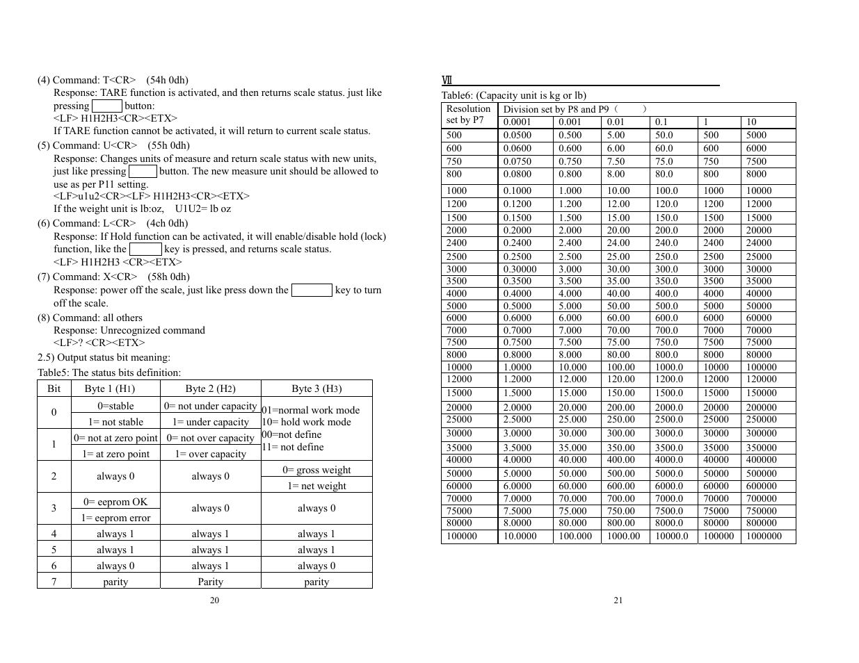 Salter Brecknell MS140-300 User Manual | Page 13 / 18