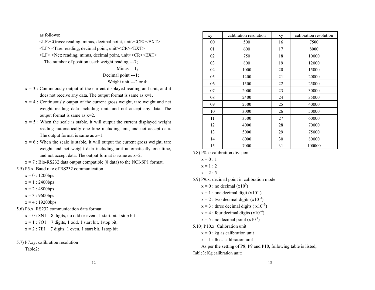 Salter Brecknell MS140-300 User Manual | Page 9 / 18