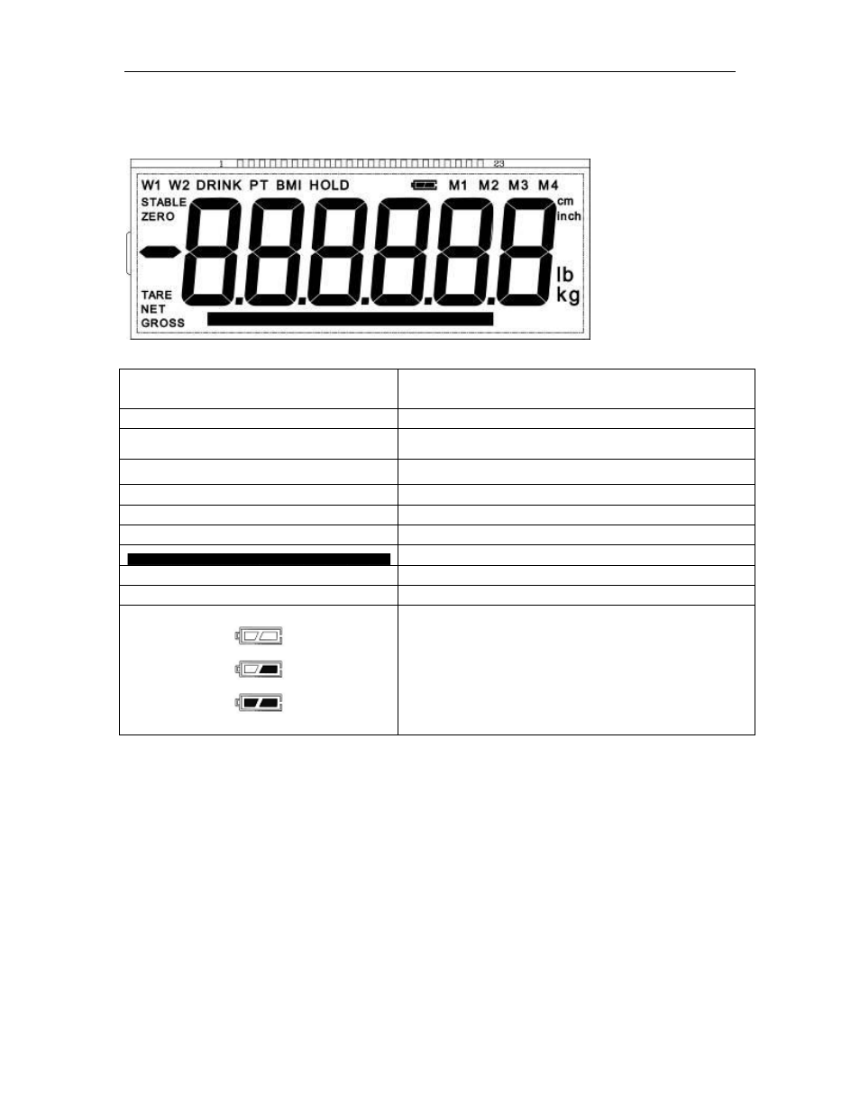 Display | Salter Brecknell CS-250 User Manual | Page 10 / 24