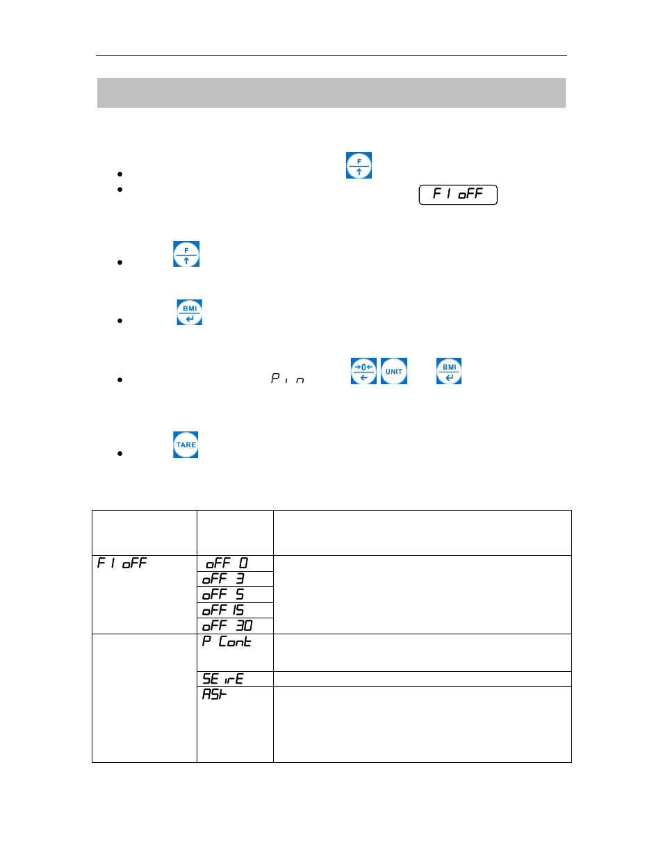 Parameters, Menu sub menu description, Parameter block | Salter Brecknell CS-250 User Manual | Page 13 / 24