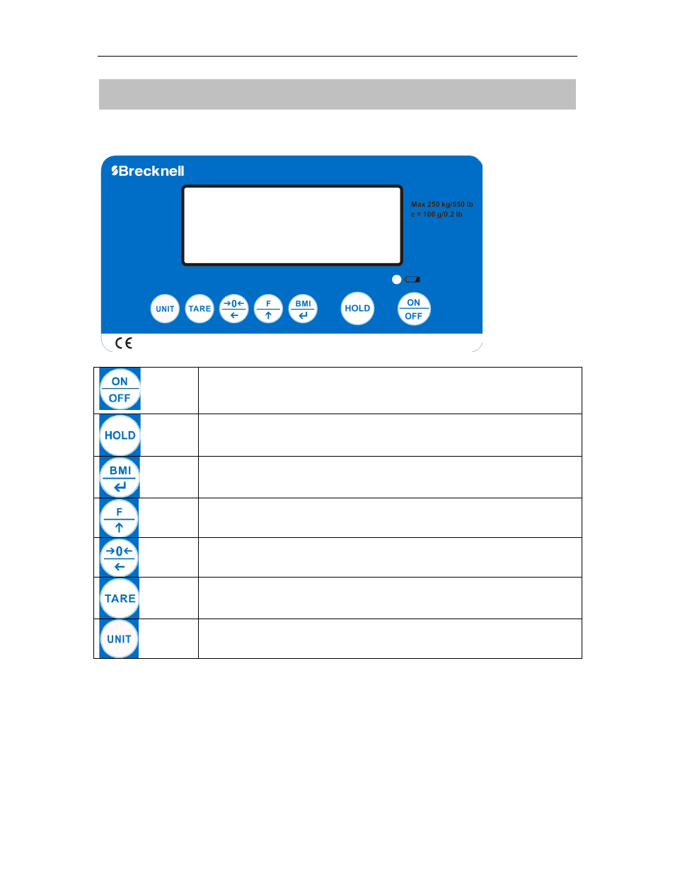 Description, Key board | Salter Brecknell CS-250 User Manual | Page 9 / 24