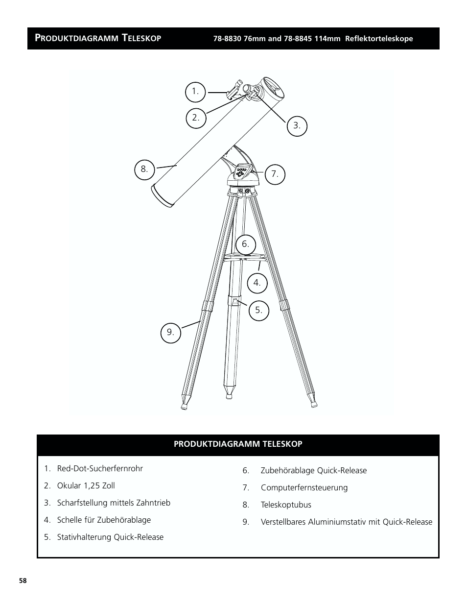 Bushnell North Star Goto 78-8831 User Manual | Page 58 / 88