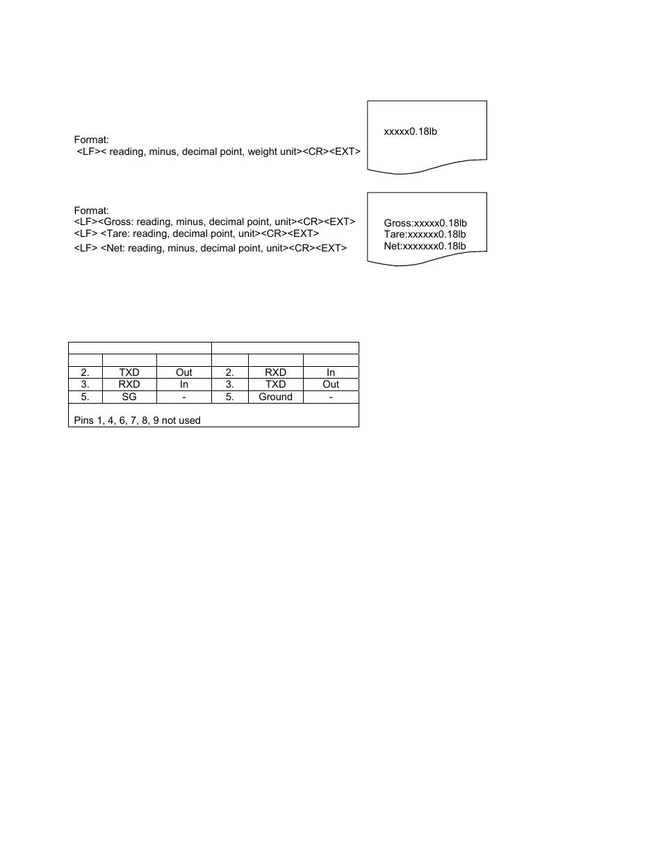 Salter Brecknell MS1000 User Manual | Page 11 / 16