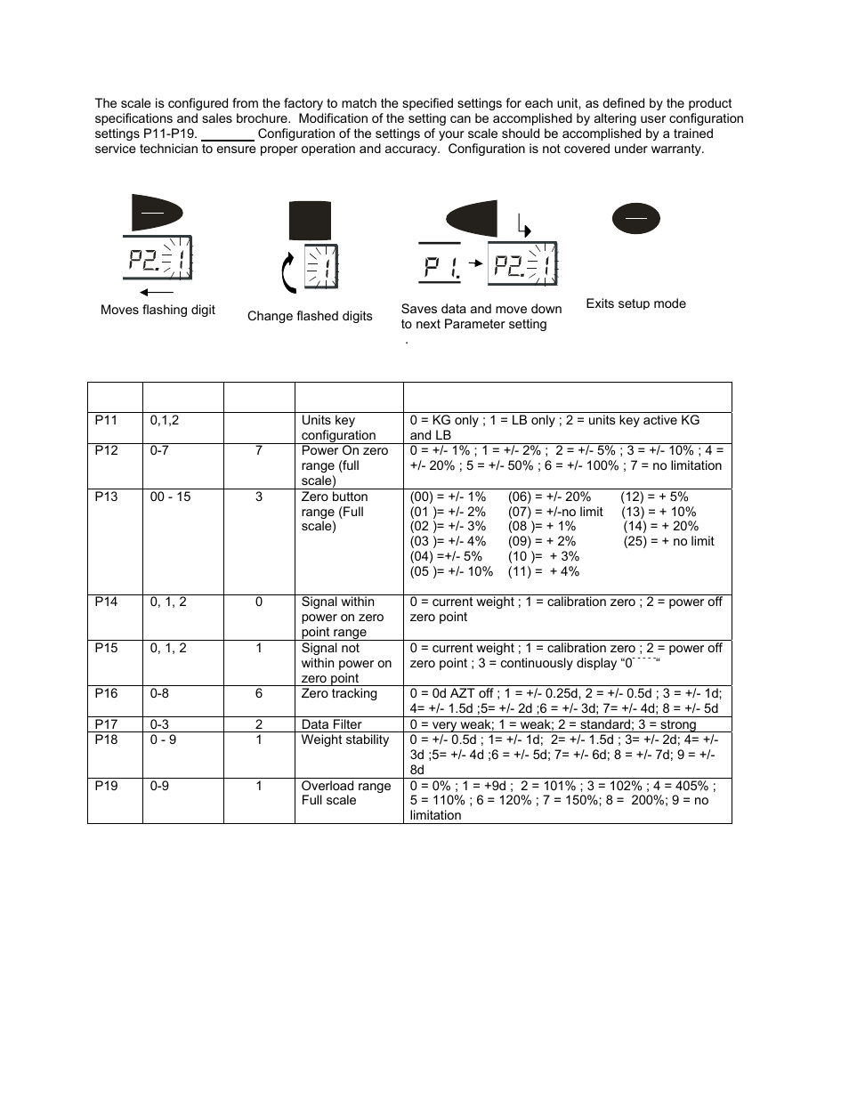 Salter Brecknell MS1000 User Manual | Page 14 / 16