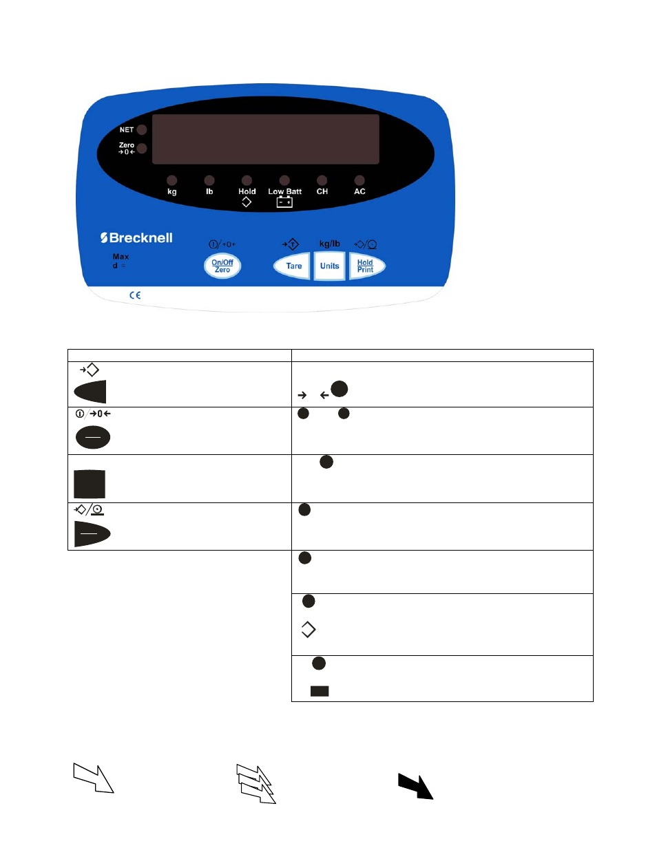 Salter Brecknell MS1000 User Manual | Page 5 / 16