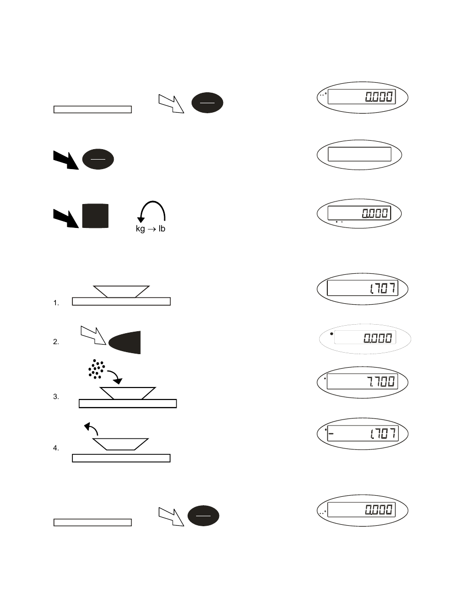 Salter Brecknell MS1000 User Manual | Page 6 / 16