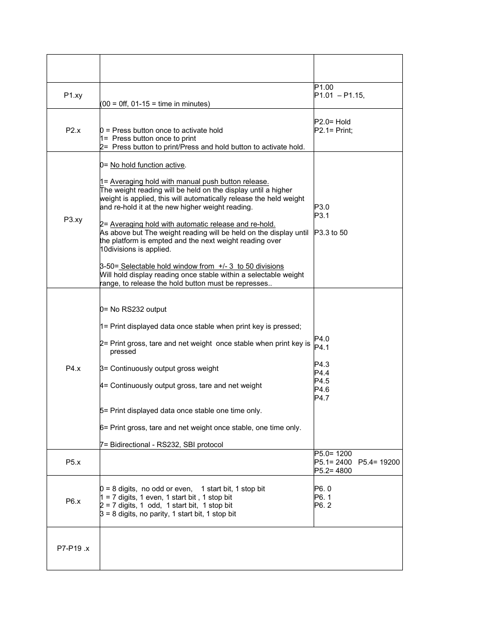 Salter Brecknell MS1000 User Manual | Page 9 / 16