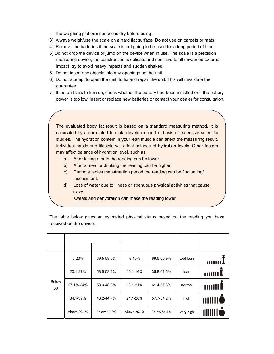 Salter Brecknell BFS-150 User Manual | Page 7 / 11